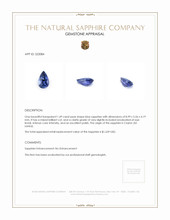 1.49 Ct. Blue Sapphire from Ceylon (Sri Lanka) Appraisal