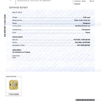 6.38 Ct. Yellow Sapphire from Ceylon (Sri Lanka) Scan Report