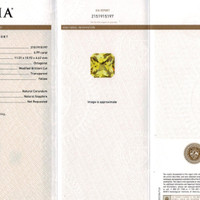 6.99 Ct. Yellow Sapphire from Ceylon (Sri Lanka) Scan Report