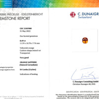 8.49 Ct. Orange Sapphire from Ceylon (Sri Lanka) Scan Report