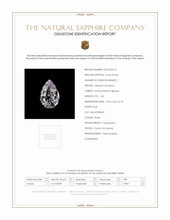 1.04 Ct. Sapphire from Ceylon (Sri Lanka) Scan Report