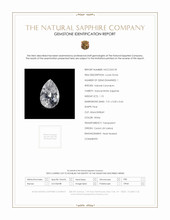 1.10 Ct. White Sapphire from Ceylon (Sri Lanka) Scan Report