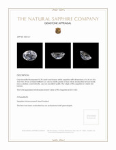 0.78 Ct. Sapphire from Ceylon (Sri Lanka) Appraisal
