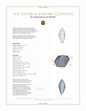 4.15 Ct. Sapphire from Ceylon (Sri Lanka) 3 D Scan Report