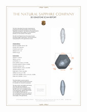 6.18 Ct. Sapphire from Ceylon (Sri Lanka) 3 D Scan Report