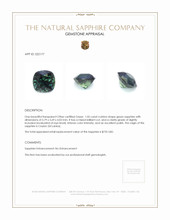 1.05 Ct. Green Sapphire from Ceylon (Sri Lanka) Appraisal