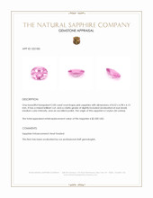 2.00 Ct. Pink Sapphire from Ceylon (Sri Lanka) Appraisal