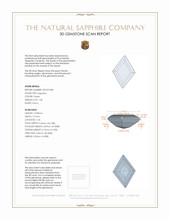 1.58 Ct. Purple Sapphire from Ceylon (Sri Lanka) 3 D Scan Report