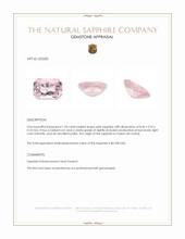 1.94 Ct. Pink Sapphire from Ceylon (Sri Lanka) Appraisal