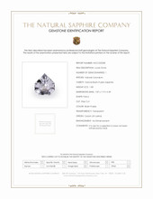 1.83 Ct. Bluish Purple Sapphire from Ceylon (Sri Lanka) Scan Report