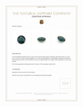 0.81 Ct. Bluish Green Sapphire from Ceylon (Sri Lanka) Appraisal