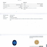 6.02 Ct. Blue Sapphire from Ceylon (Sri Lanka) Scan Report