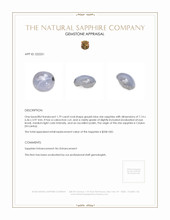 1.79 Ct. Sapphire from Ceylon (Sri Lanka) Appraisal