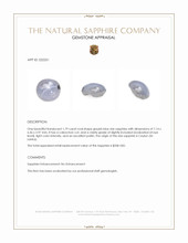 1.79 Ct. Greyish Blue Star Sapphire from Ceylon (Sri Lanka) Appraisal