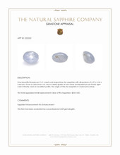 1.61 Ct. Blue Star Sapphire from Ceylon (Sri Lanka) Appraisal