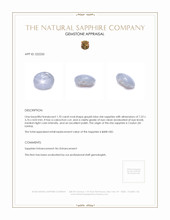 1.70 Ct. Sapphire from Ceylon (Sri Lanka) Appraisal