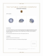 1.87 Ct. Sapphire from Ceylon (Sri Lanka) Appraisal