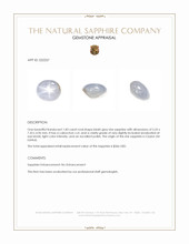1.83 Ct. Bluish Grey Star Sapphire from Ceylon (Sri Lanka) Appraisal