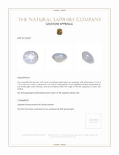 1.83 Ct. Bluish Grey Star Sapphire from Ceylon (Sri Lanka) Appraisal