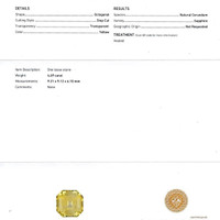 4.69 Ct. Yellow Sapphire from Ceylon (Sri Lanka) Scan Report