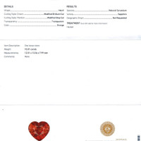 10.01 Ct. Orange Sapphire from Ceylon (Sri Lanka) Scan Report