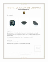1.13 Ct. Bluish Green Sapphire from Africa Appraisal