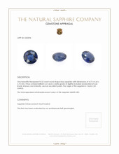 0.52 Ct. Blue Sapphire from Ceylon (Sri Lanka) Appraisal