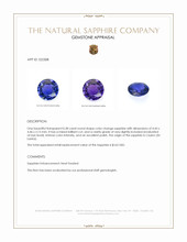 0.38 Ct. Color Change Sapphire from Ceylon (Sri Lanka) Appraisal