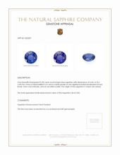 0.38 Ct. Blue Sapphire from Ceylon (Sri Lanka) Appraisal