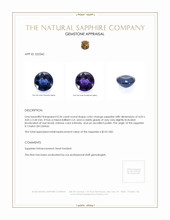 0.36 Ct. Color Change Sapphire from Ceylon (Sri Lanka) Appraisal