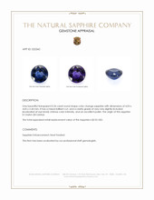 0.36 Ct. Color Change Sapphire from Ceylon (Sri Lanka) Appraisal