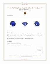 0.32 Ct. Blue Sapphire from Ceylon (Sri Lanka) Appraisal