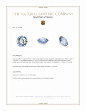 0.91 Ct. Bi Color Sapphire from Ceylon (Sri Lanka) Appraisal