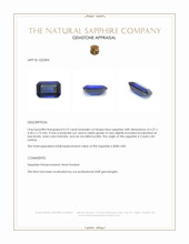 0.75 Ct. Blue Sapphire from Ceylon (Sri Lanka) Appraisal
