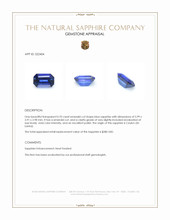 0.70 Ct. Blue Sapphire from Ceylon (Sri Lanka) Appraisal