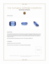 0.70 Ct. Blue Sapphire from Ceylon (Sri Lanka) Appraisal