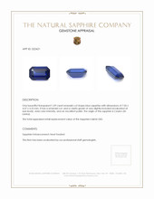 1.09 Ct. Blue Sapphire from Ceylon (Sri Lanka) Appraisal