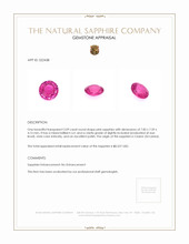 2.09 Ct. Pink Sapphire from Ceylon (Sri Lanka) Appraisal