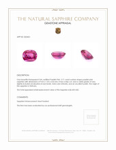 2.71 Ct. Sapphire from Vietnam Appraisal