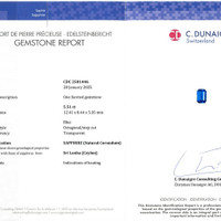 5.51 Ct. Blue Sapphire from Ceylon (Sri Lanka) Scan Report