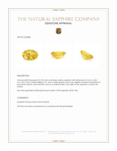 0.78 Ct. Yellow Sapphire from Ceylon (Sri Lanka) Appraisal