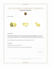 1.02 Ct. Yellow Sapphire from Ceylon (Sri Lanka) Appraisal