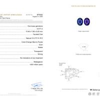 4.01 Ct. Color Change Sapphire from Madagascar Pdf