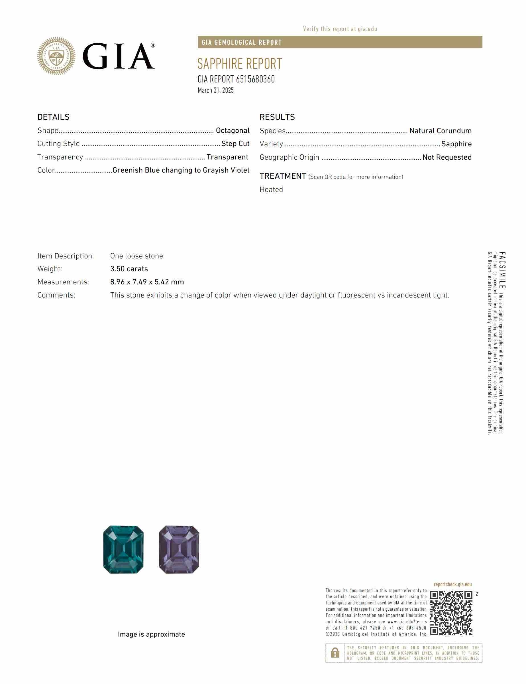 3.50 Ct. Color Change Sapphire from Madagascar