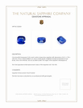 3.06 Ct. Blue Sapphire from Madagascar Appraisal