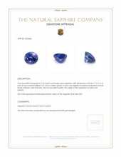 3.10 Ct. Blue Sapphire from Ceylon (Sri Lanka) Appraisal