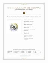 0.89 Ct. Bi Color Sapphire from Ceylon (Sri Lanka) Scan Report