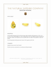 0.90 Ct. Yellow Sapphire from Ceylon (Sri Lanka) Appraisal