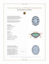 5.04 Ct. Blue Sapphire from Madagascar 3 D Scan Report