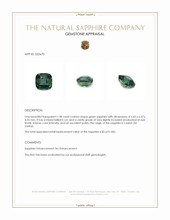 1.98 Ct. Green Sapphire from Ceylon (Sri Lanka) Appraisal